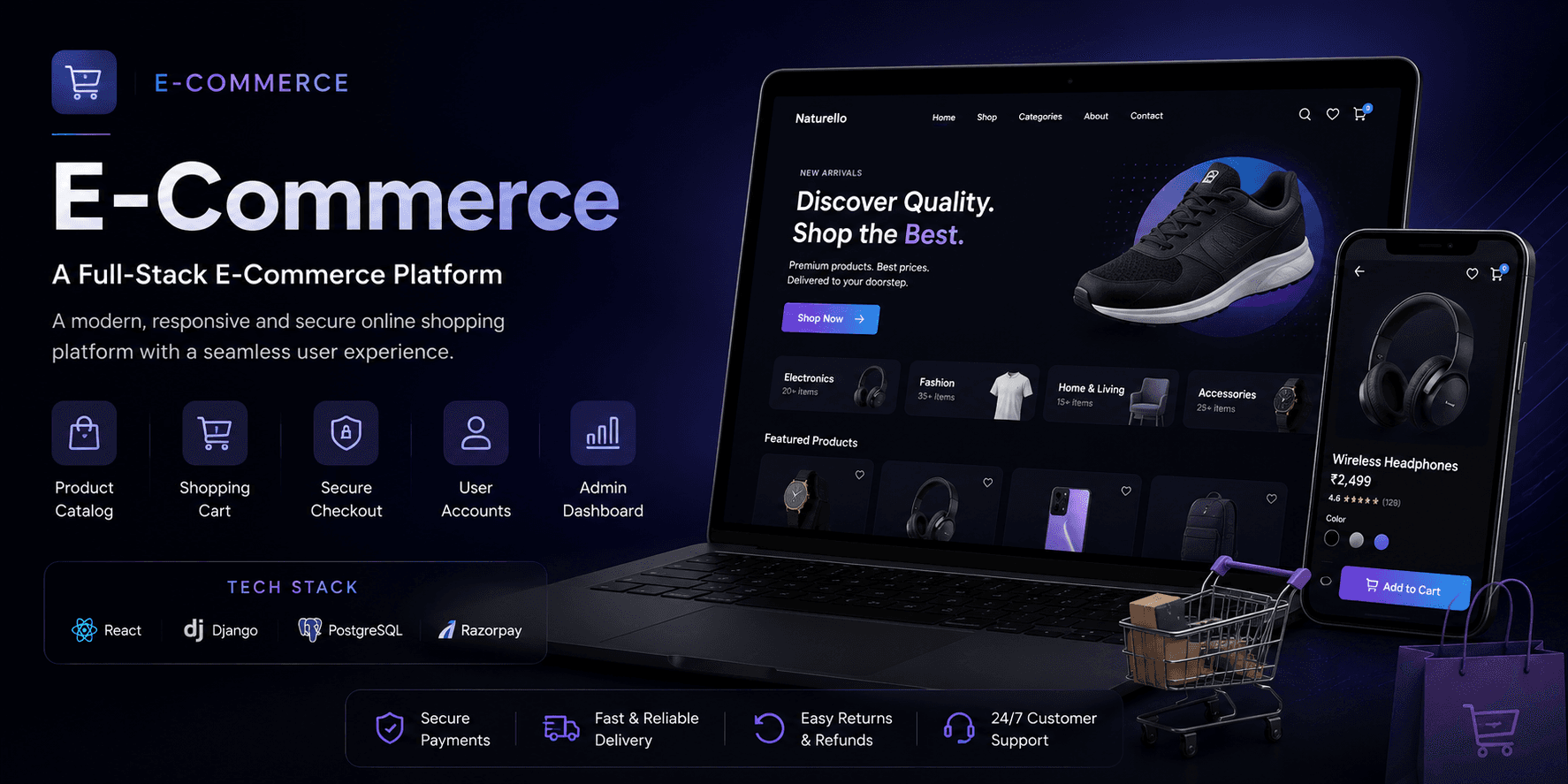 E-Commerce Platform